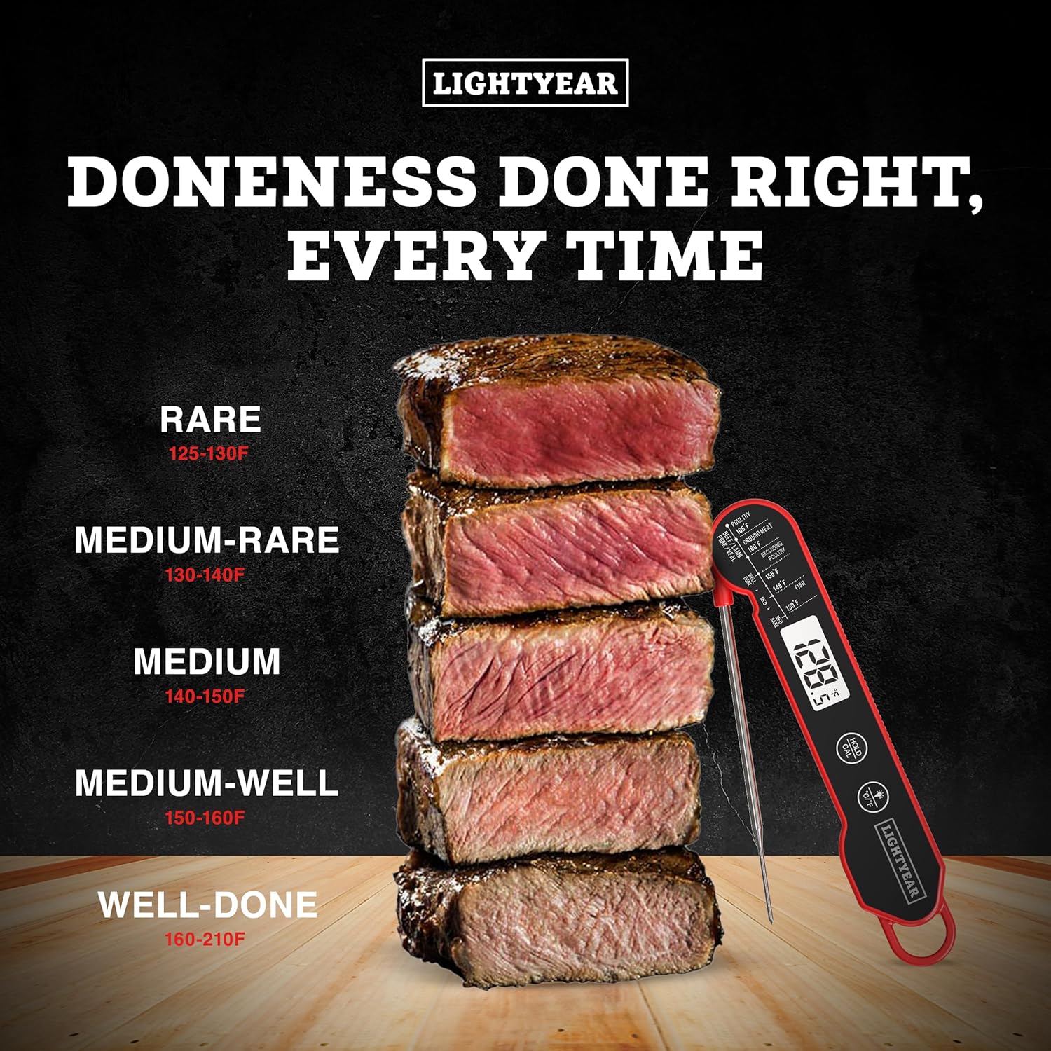Meat Thermometer | Instant Read Cooking Thermometer for Grilling, Roasting & BBQ, Built-In Magnet, IP65 Waterproof, Food-Grade Stainless Steel Temperature Probe